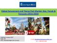 Theme Park Market: Global Trends and Forecasts 2020 Report PowerPoint PPT Presentation