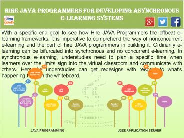 presentation player overlay