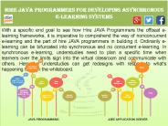 Hire JAVA Programmers for Developing Asynchronous E-Learning Systems