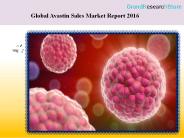 Global Avastin Sales Market Report 2016