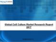 2017 Cell Culture Market Study & 2022 Forecast Analysis PowerPoint PPT Presentation