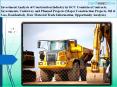 Investment Analysis of Construction Industry in GCC Countries PowerPoint PPT Presentation