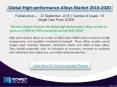 Global High-performance Alloys Market: Asia-Pacific Region to Witness High Business Growth in Coming Future! PowerPoint PPT Presentation