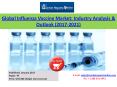 Regional Influenza Vaccine Market Analysis PowerPoint PPT Presentation