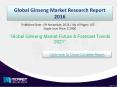 Future Market Trends of Global Ginseng Market 2021 PowerPoint PPT Presentation