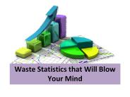 Waste Statistics