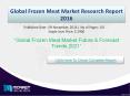 Future Market Trends of Global Frozen Meat Market 2021 PowerPoint PPT Presentation