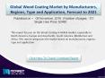 Global Wood Coating Market Research Report Review, 2016 MarketIntelReports PowerPoint PPT Presentation