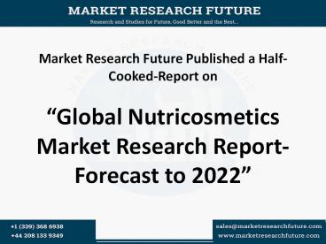 Global Nutricosmetics Market Research Report- Forecast to 2022