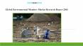 Global Environmental Monitors Market Research Report 2016 PowerPoint PPT Presentation