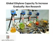 Global Ethylene Capacity To Increase Gradually: Ken Research