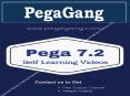 Are you looking Pega Online Training and  Self Learning Videos  at affordable price? PowerPoint PPT Presentation