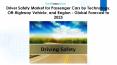 Driver Safety Market for Passenger Cars by Technology, Off-Highway Vehicle, and Region - Global Forecast to 2025 PowerPoint PPT Presentation