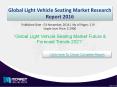 Future Market Trends of Global Light Vehicle Seating Market 2021 PowerPoint PPT Presentation