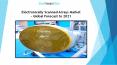 Electronically Scanned Arrays Market- Global Forecast to 2021 PowerPoint PPT Presentation