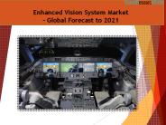 Enhanced Vision System Market