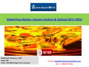 Pizza HDTA Market Forecasts to 2021