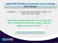 Global EMI Shielding Compounds Versus Coatings Sales Market  Is Up To Mark And Still In Process Of Developing PowerPoint PPT Presentation