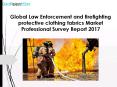 Global Law Enforcement and firefighting protective clothing fabrics Market Professional Survey Report 2017 PowerPoint PPT Presentation