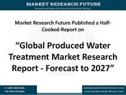 Global Produced Water Treatment Market