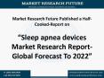 Sleep apnea devices Market Research Report- Global Forecast To 2022 PowerPoint PPT Presentation