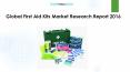 Global First Aid Kits Market Research Report 2016 PowerPoint PPT Presentation