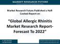 Allergic Rhinitis Market Research Report- Forecast To 2022 PowerPoint PPT Presentation