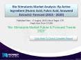 Detailed report on Bio Stimulants Market Analysis Growth & Trends 2020 PowerPoint PPT Presentation