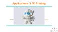 Applications of 3D Printing PowerPoint PPT Presentation