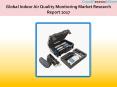 Global Indoor Air Quality Monitoring Market Research Report 2017 PowerPoint PPT Presentation