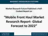 Mobile Front Haul Market Research Report