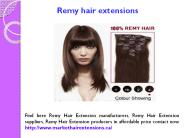 Clip In Hair Extensions Sale