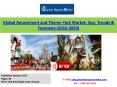Theme and Amusement Park Market Research Report 2020 PowerPoint PPT Presentation
