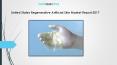 United States Regenerative Artificial Skin Market Report 2017 PowerPoint PPT Presentation