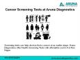 Screening Tests for Cancer – Aruna Scan and Diagnostics PowerPoint PPT Presentation