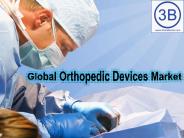 Global Orthopedic Devices Market