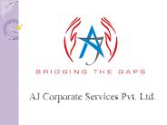 Software Development, Website Designing and Digital Marketing