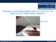 Phytogenic Feed Additives Market forecast to grow at 3% CAGR up to 2022 PowerPoint PPT Presentation