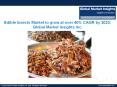 Edible Insects led Insect Protein bars market to grow at over 42% CAGR up to 2023 PowerPoint PPT Presentation