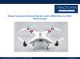 Unmanned Aerial Vehicles Drones Market share to grow at 19% CAGR from 2016 to 2023 PowerPoint PPT Presentation