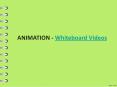 Are you Aware of Best 3D Character Animation Software? PowerPoint PPT Presentation