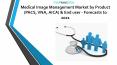 Medical Image Management Market by Product (PACS, VNA, AICA) & End user - Forecasts to 2021 PowerPoint PPT Presentation