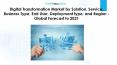 Digital Transformation Market - Global Forecast to 2021 PowerPoint PPT Presentation
