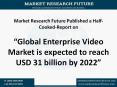 Enterprise Video Market Research Report- Forecast 2022 PowerPoint PPT Presentation