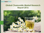 Global Chamomile Market Research Report 2016