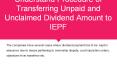 Understand Procedure of Transferring Unpaid and Unclaimed Dividend Amount to IEPF PowerPoint PPT Presentation