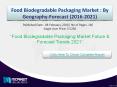 New study on Food Biodegradable Packaging Market 2021 industry trends & forecast just published PowerPoint PPT Presentation
