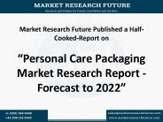 Personal Care Packaging Market Research Report