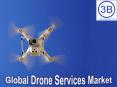 Global Drone Services Market PowerPoint PPT Presentation