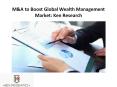 Global Wealth Management Market Trends, Global Wealth Management Market Players - Ken Research PowerPoint PPT Presentation